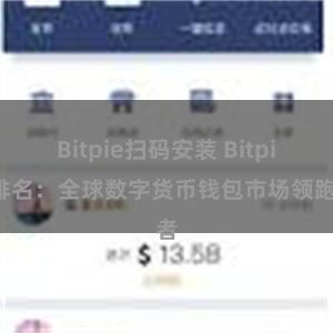 Bitpie扫码安装 Bitpie排名：全球数字货币钱包市场领跑者
